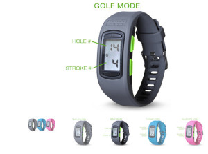 Scoreband_product review