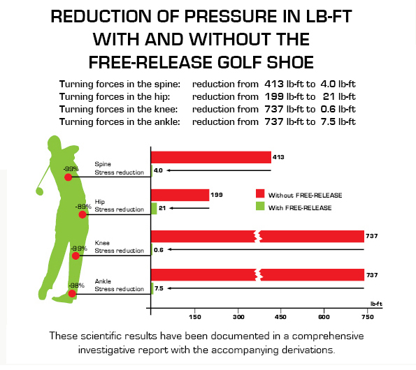 reduction_of_pressure-A