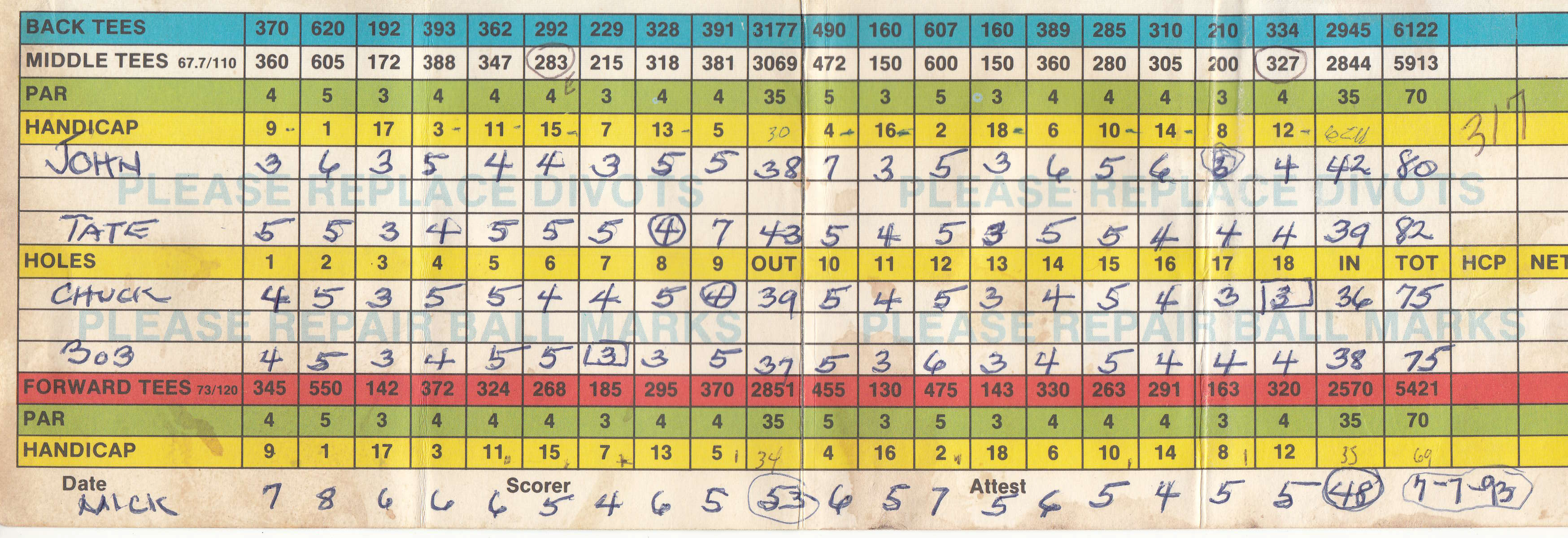 Van Cortlandt Scorecard - GolfNYC